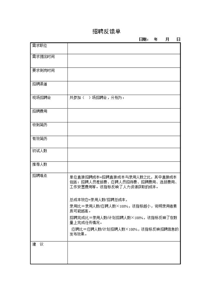 人力资源部月度招聘分析报告Word模板 (2)-办公资源网