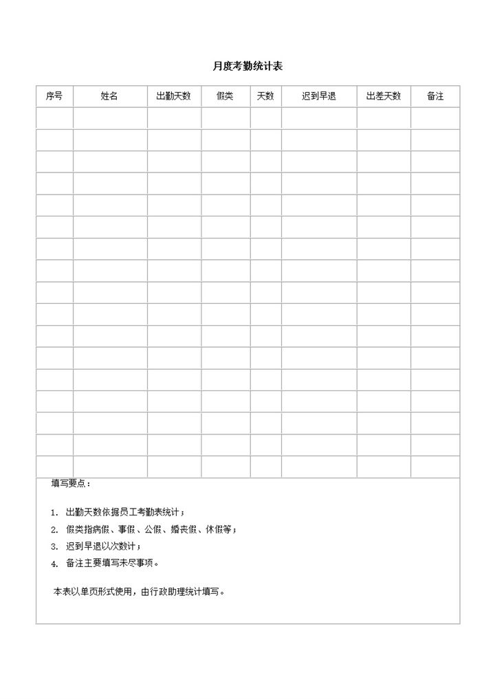 月度考勤统计表word模板-办公资源网