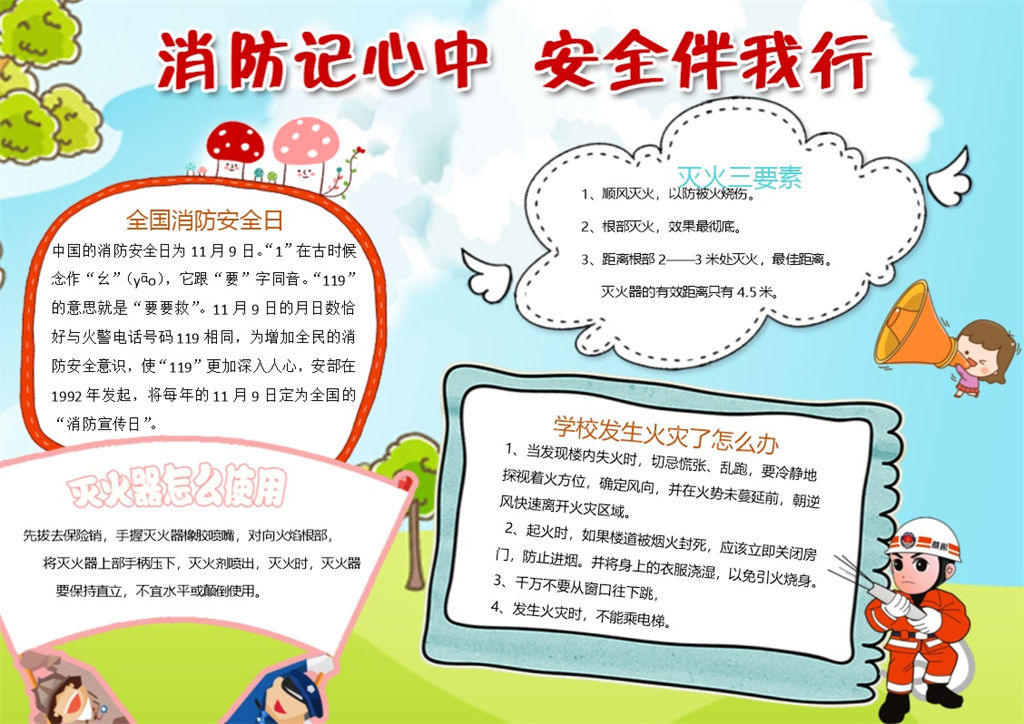 消防火灾安全手抄报Word模板-办公资源网