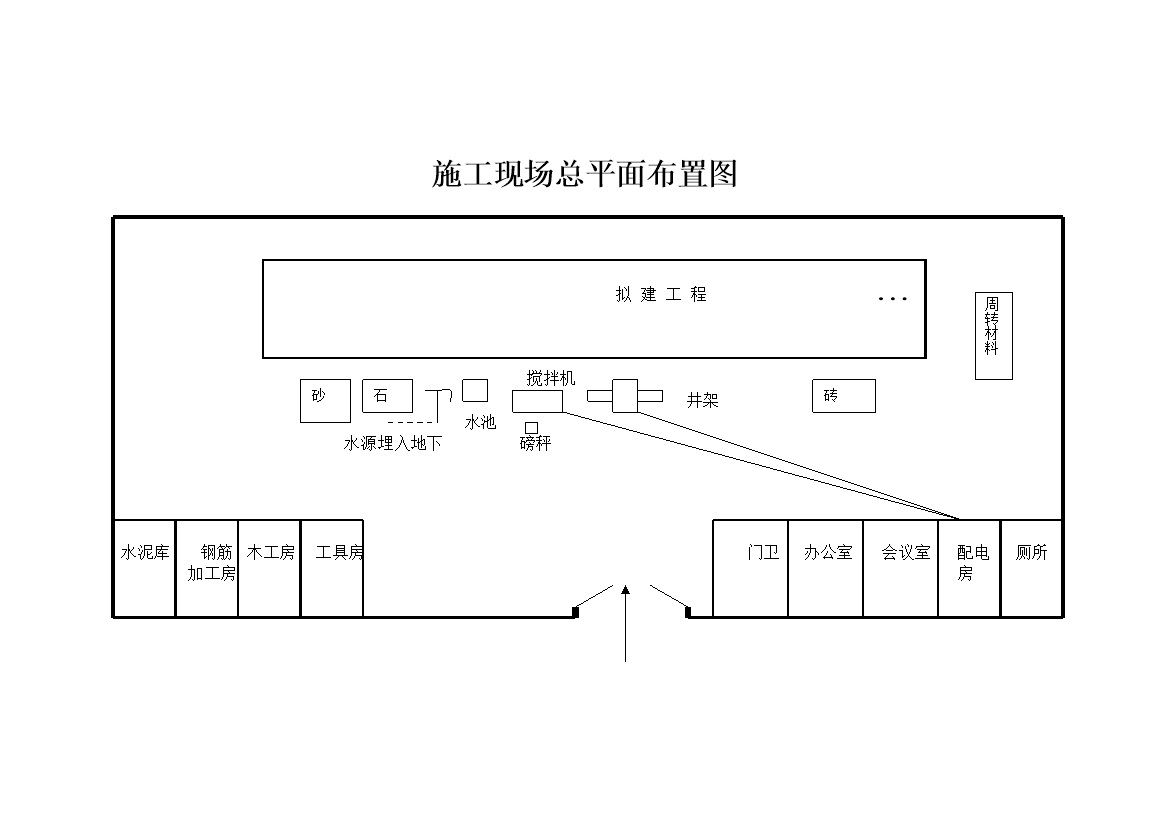 施工现场总平面布置图word模板 (3)-办公资源网