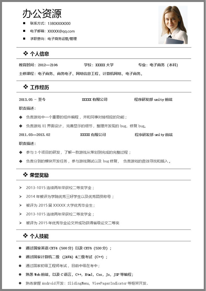 白色简约电子商务运营管理相关工作个人求职简历Word模板-办公资源网