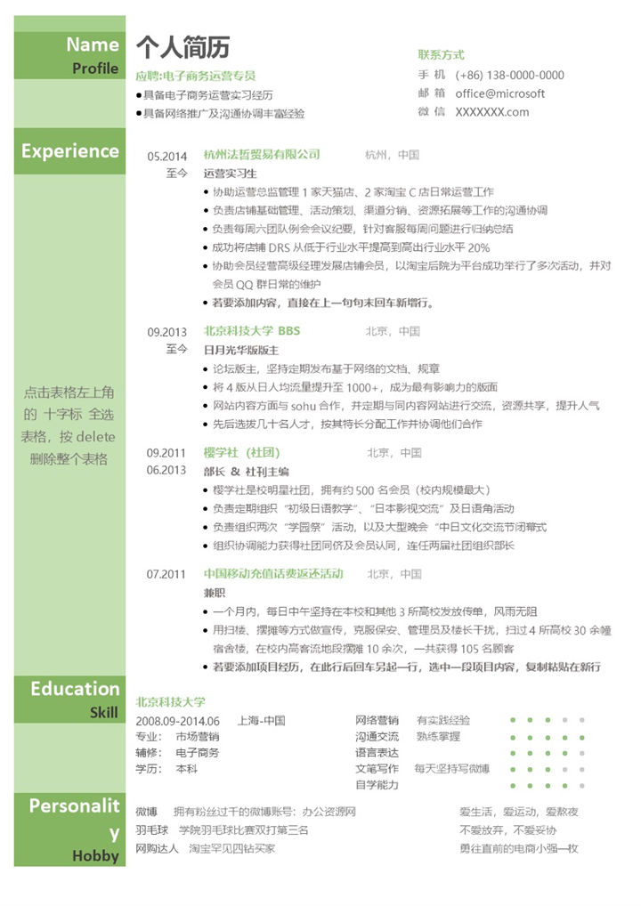 浅绿色简约清新电商运营专员求职简历word模板-办公资源网