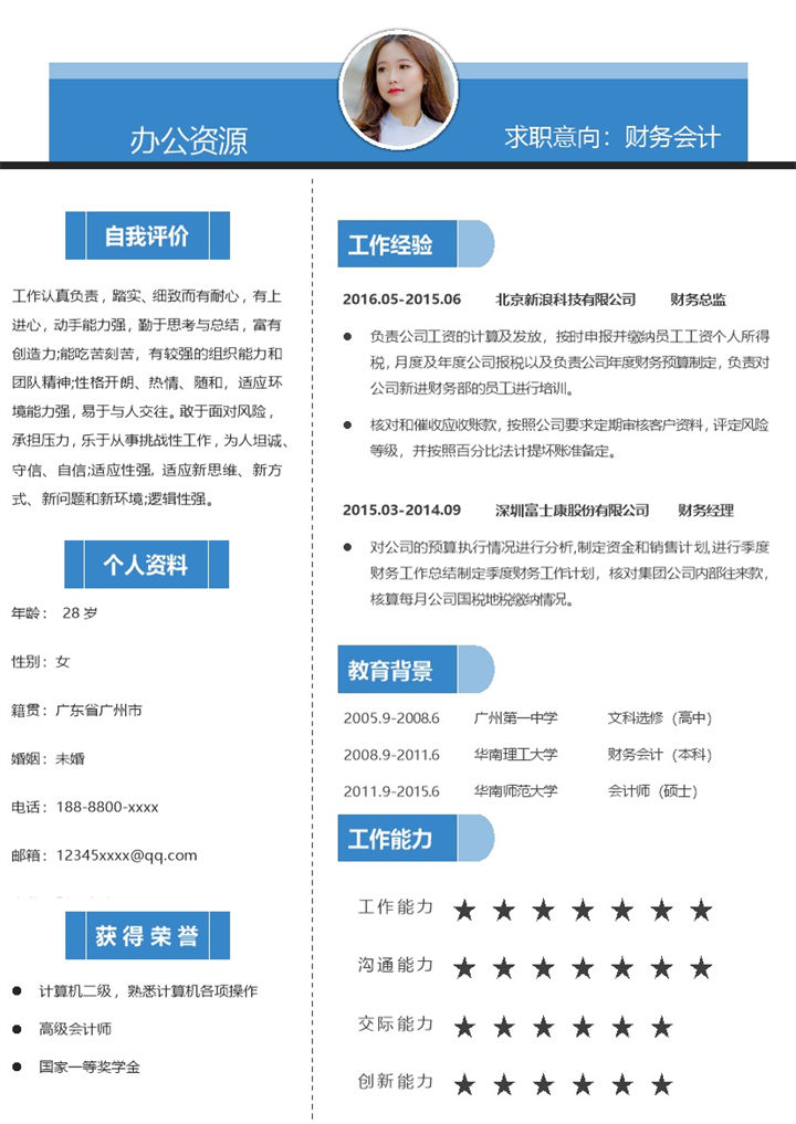 蓝色极简风财务会计岗位通用个人简历Word模板-办公资源网