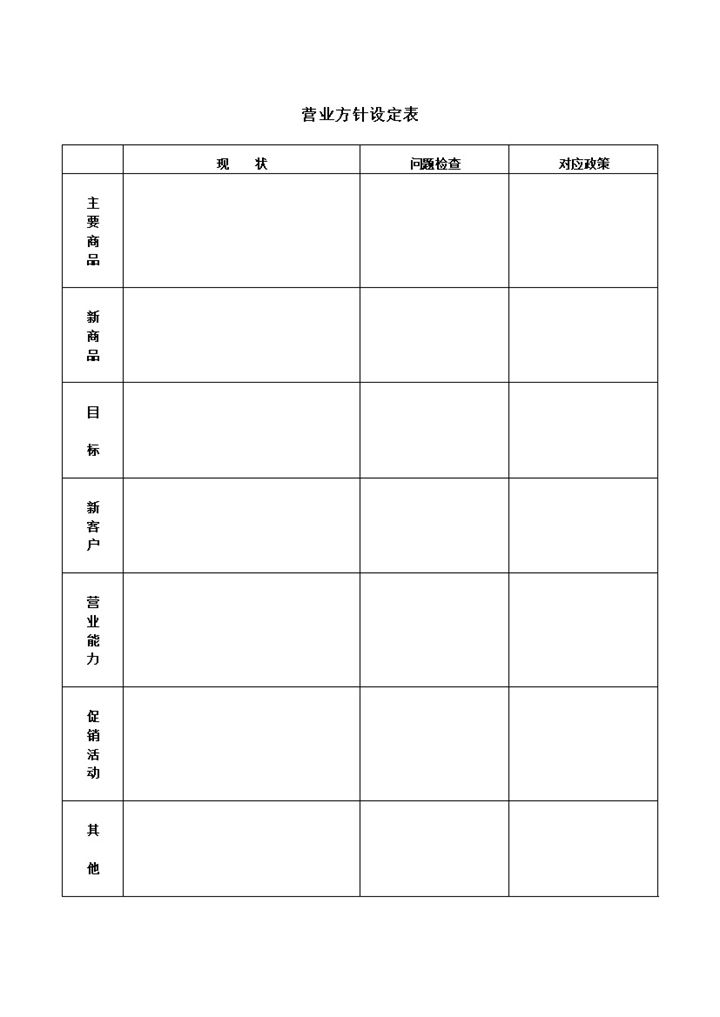营业方针设定表营销活动设定word模板-办公资源网