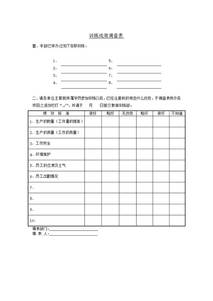 训练成效调查表word模板-办公资源网