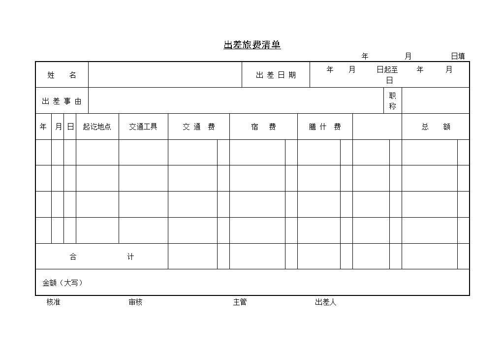 公司出差回来旅费报销清单Word模板-办公资源网