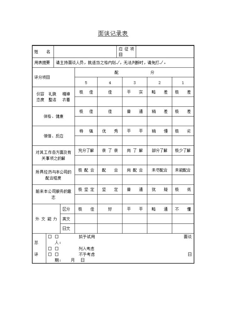 公司人事面试官人员面试评价记录表word模板-办公资源网