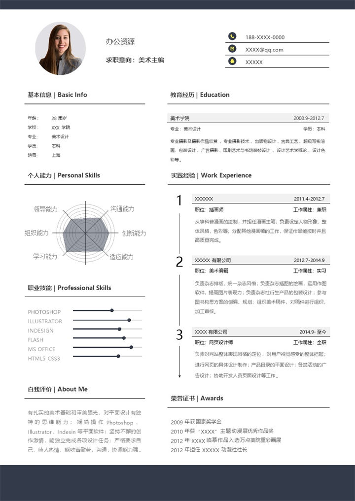 经典时尚美术主编相关工作岗位个人应聘求职简历Word模板-办公资源网