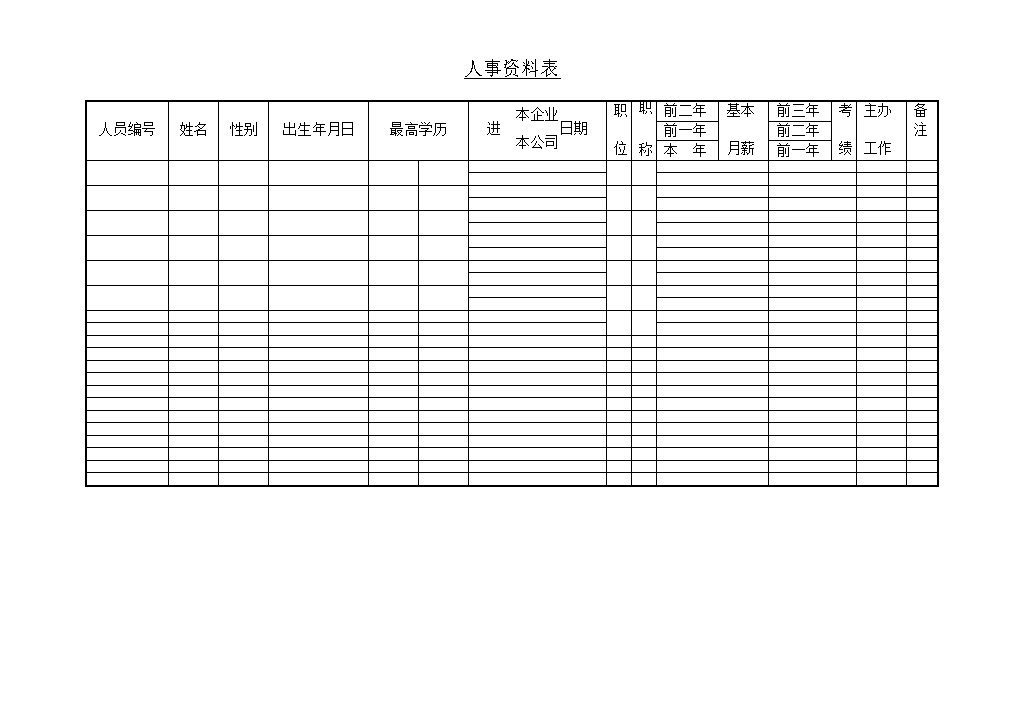 2020年企业员工人事资料登记表word模板-办公资源网