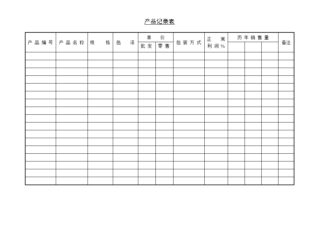 企业公司产品生产销售记录表Word模板-办公资源网