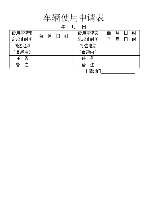 企业公司车辆使用申请表Word模板-办公资源网