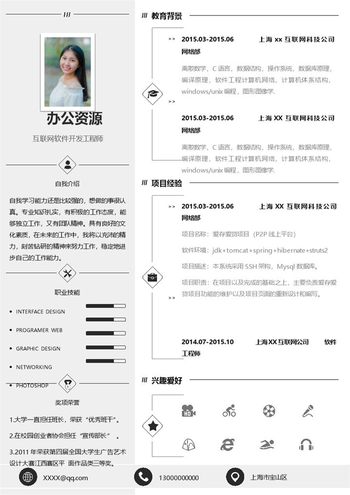 互联网软件开发工程师求职应聘简历Word模板-办公资源网
