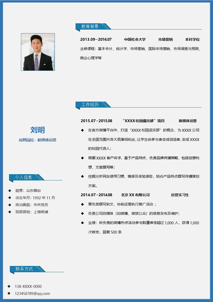 沉稳精美新媒体运营个人求职简历Word模板-办公资源网