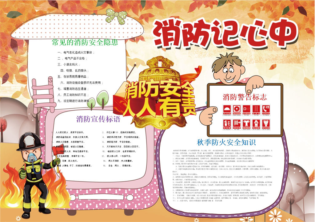 消防安全宣传知识手抄报Word模板-办公资源网