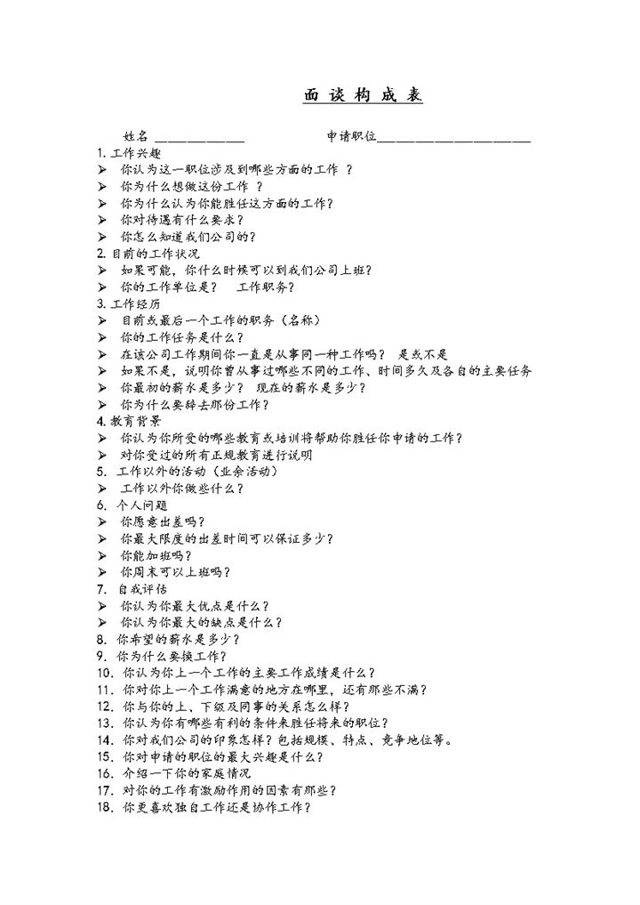 人力资源管理公司面谈构成表Word模板-办公资源网