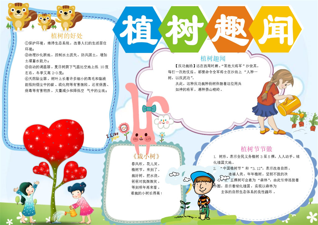 植树趣闻手抄报Word模板-办公资源网