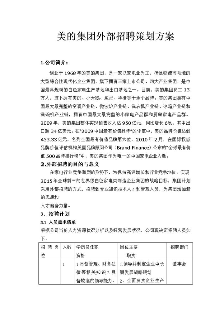 某集团外部招聘计划策划实施方案Word模板-办公资源网