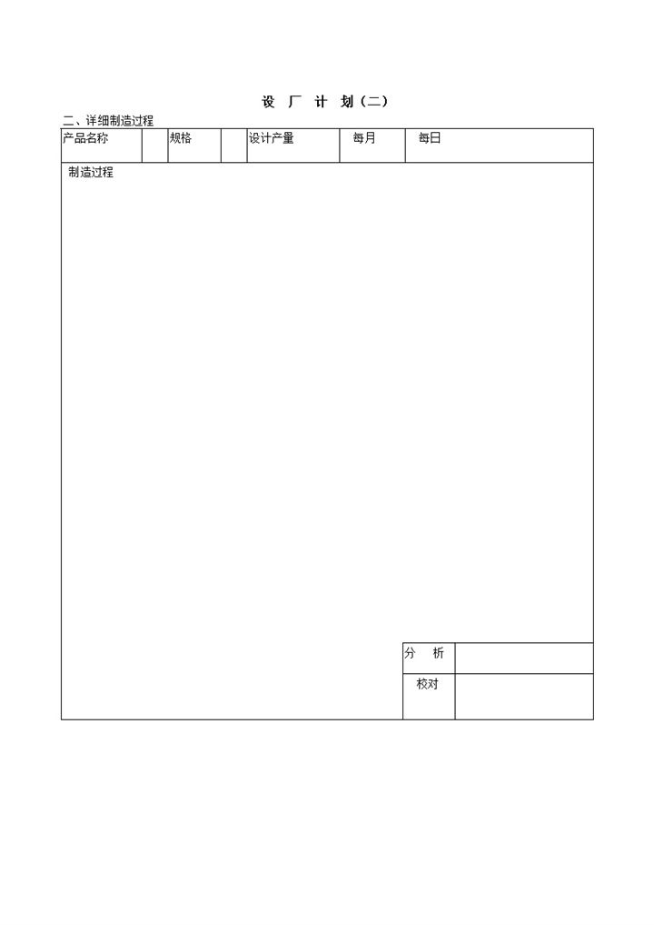 设厂计划之产品详细制造过程word模板-办公资源网