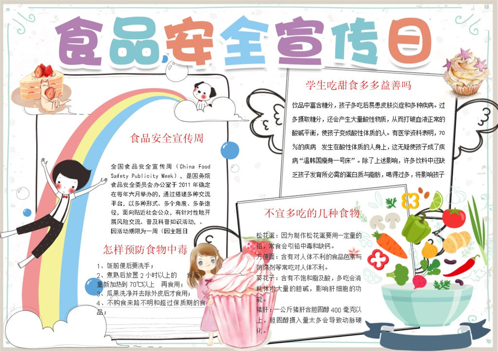 食品安全宣传日手抄报Word模板-办公资源网