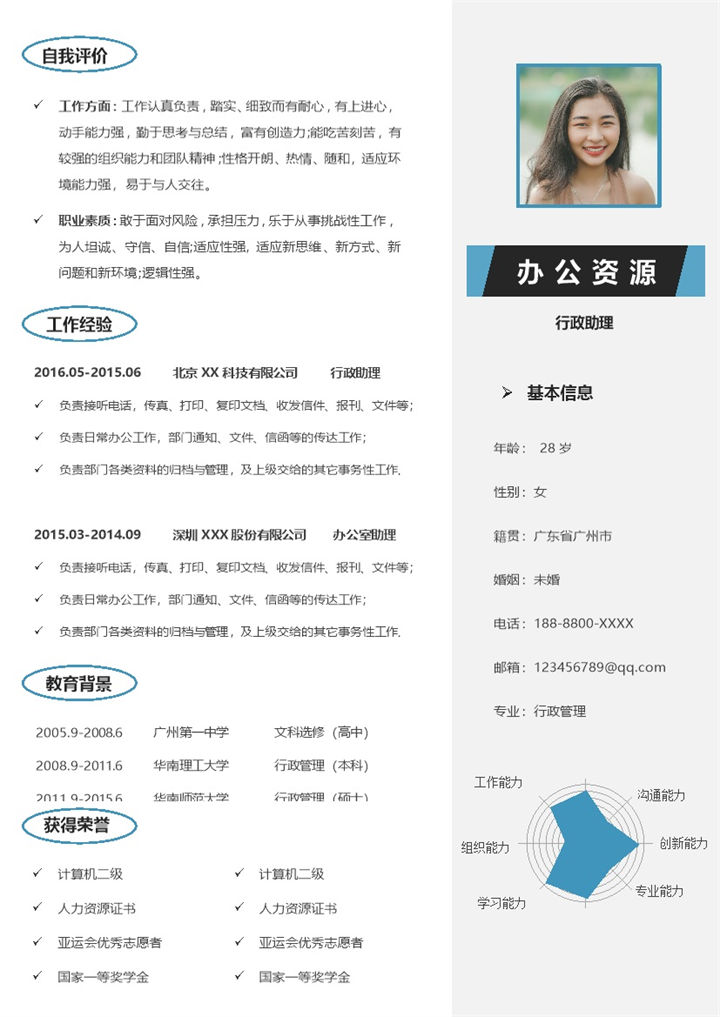 经典时尚行政管理个人简历Word模板-办公资源网