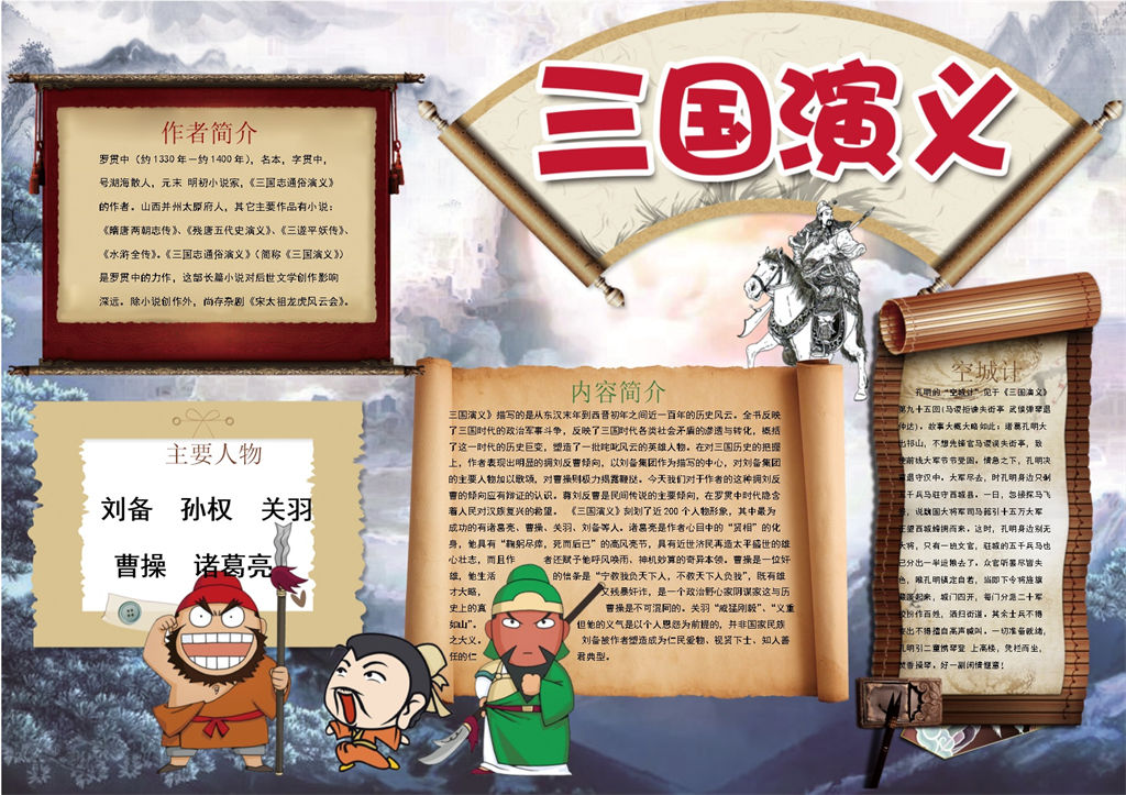 三国演义内容简介手抄报Word模板-办公资源网