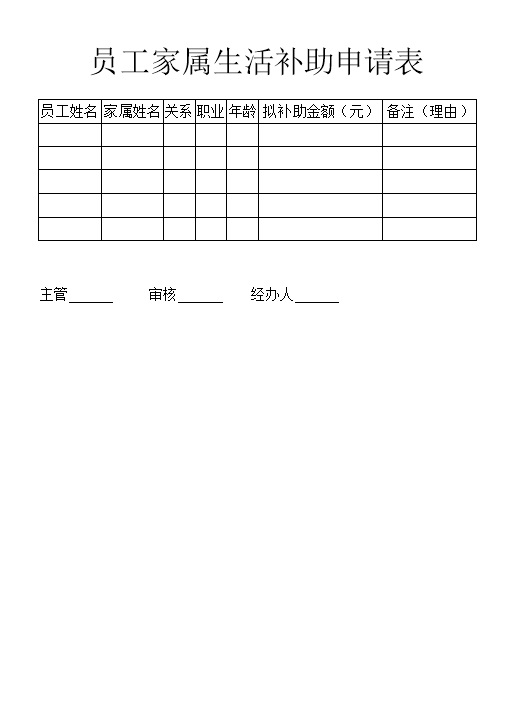 公司员工家属生活补助申请表Word模板-办公资源网