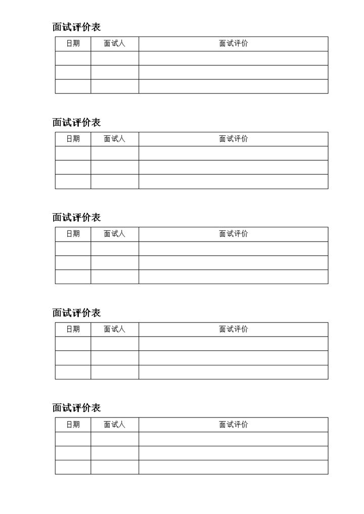 人员面试表现状况面试官评价表word模板-办公资源网