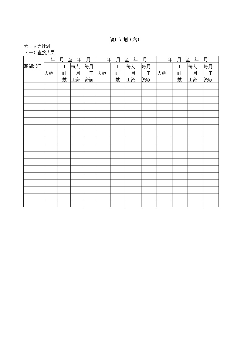 人力计划人员工资记录表word模板-办公资源网