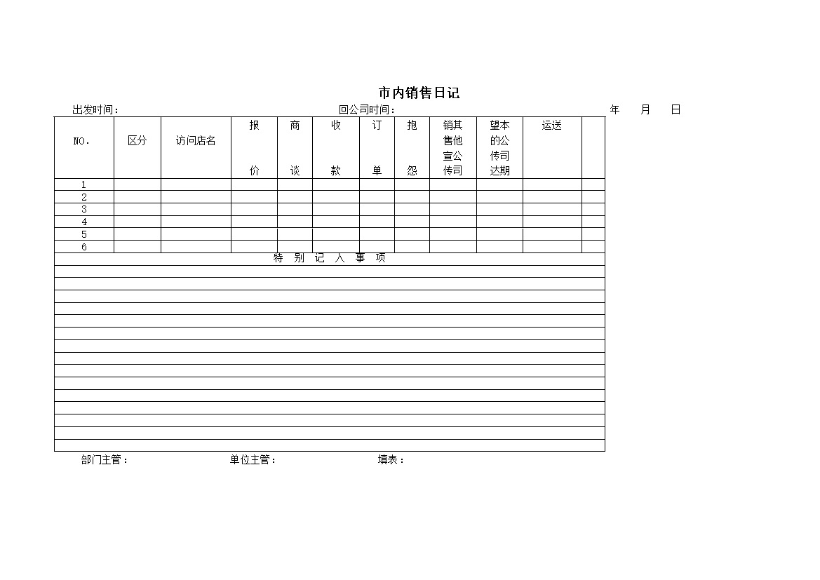 公司产品销售订单报价收款运送日记明细单word模板-办公资源网