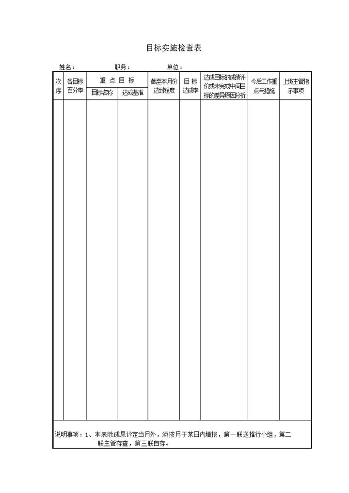 目标实施检查表word模板 (2)-办公资源网
