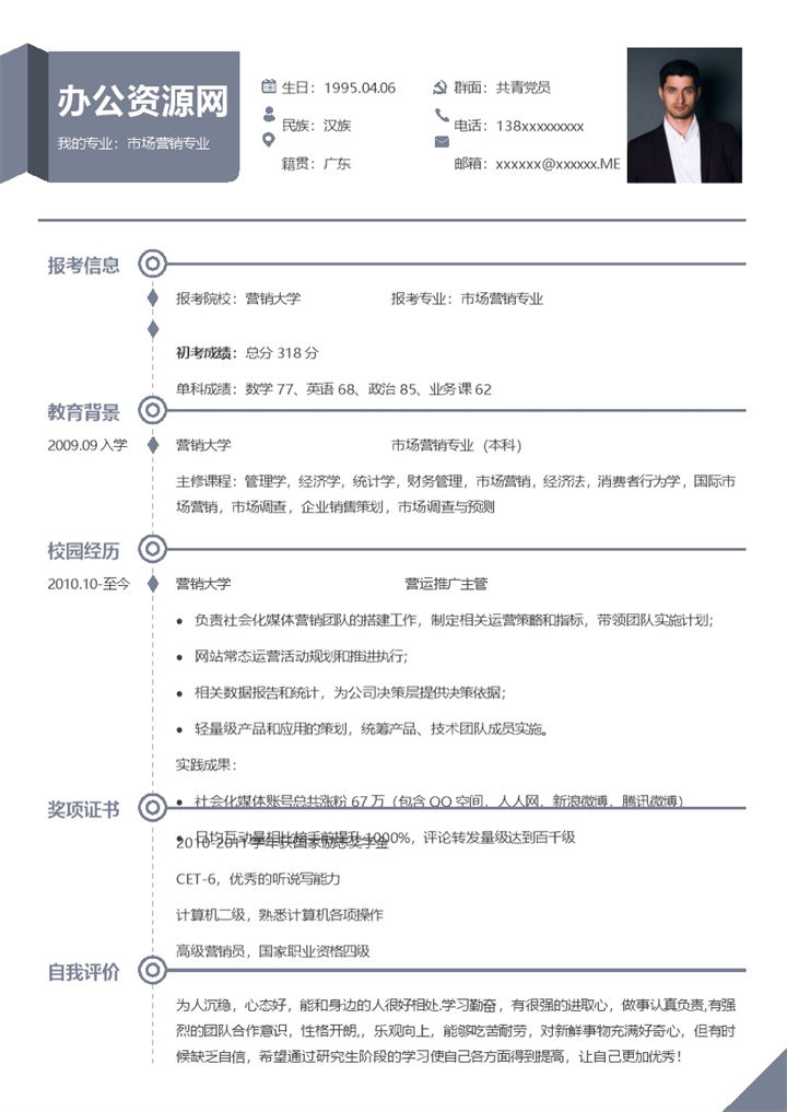 灰色商务风格运营推广主管个人求职简历Word模板-办公资源网