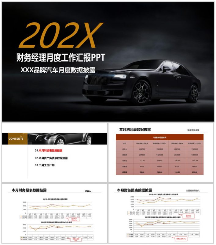 认识高端汽车走进高端世界4S财务经理工作总结汇报模板-办公资源网