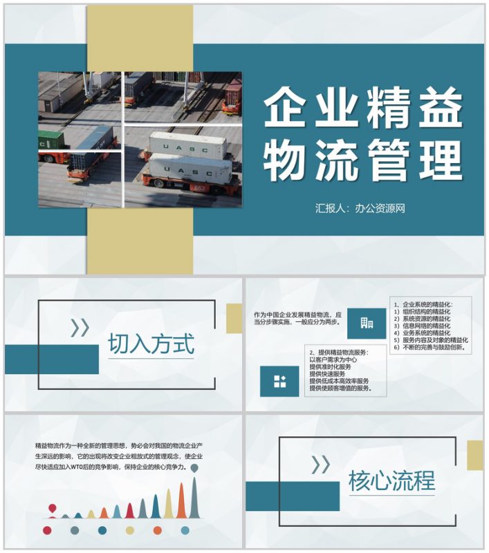 企业精益物流管理规范生产现场管理流程要求PPT模板-办公资源网