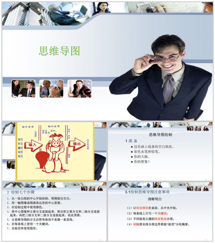 公司企业内部思维导图会议报告PPT模板-办公资源网