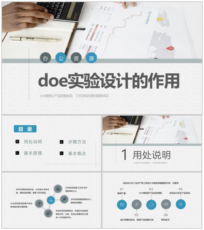 产品质量改善方案总结doe实验设计的作用介绍PPT模板-办公资源网