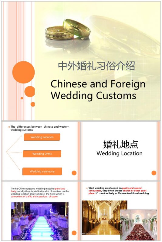 米黄简约风婚礼策划师培训认识中式婚礼PPT模板-办公资源网