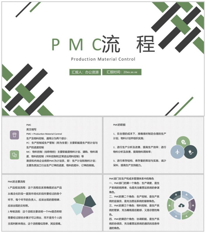 企业生产现场PMC生产计划与生产进度的控制生产进度管理PPT模板-办公资源网