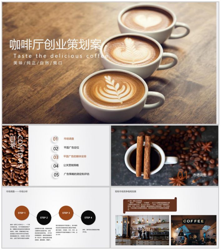 咖色简约创意XXX咖啡厅创业策划案PPT模板-办公资源网