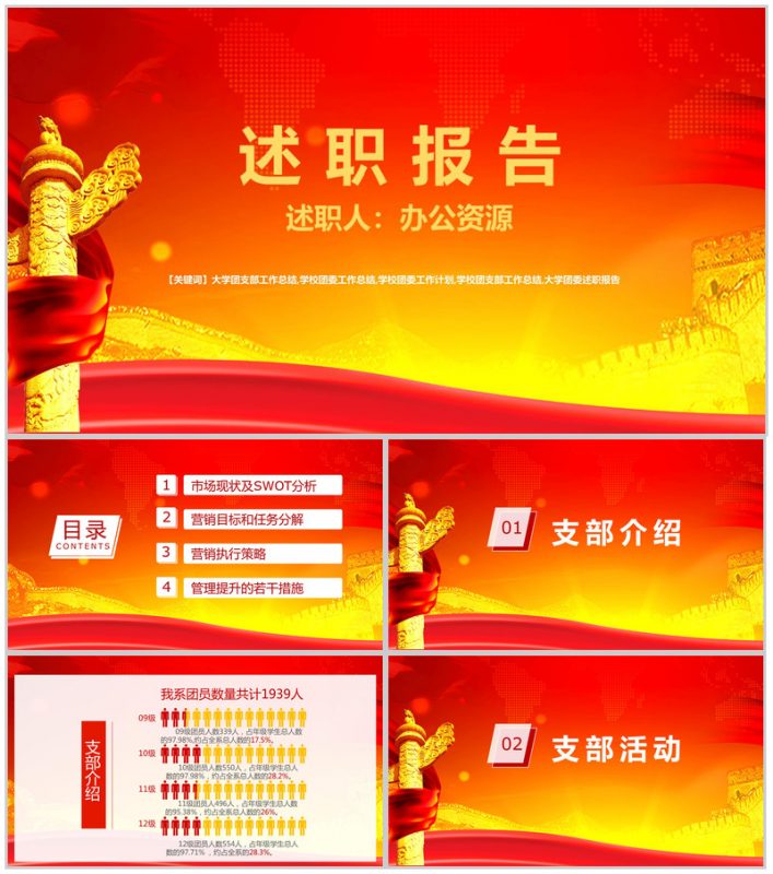 大学团支部工作总结计划述职报告PPT模板-办公资源网
