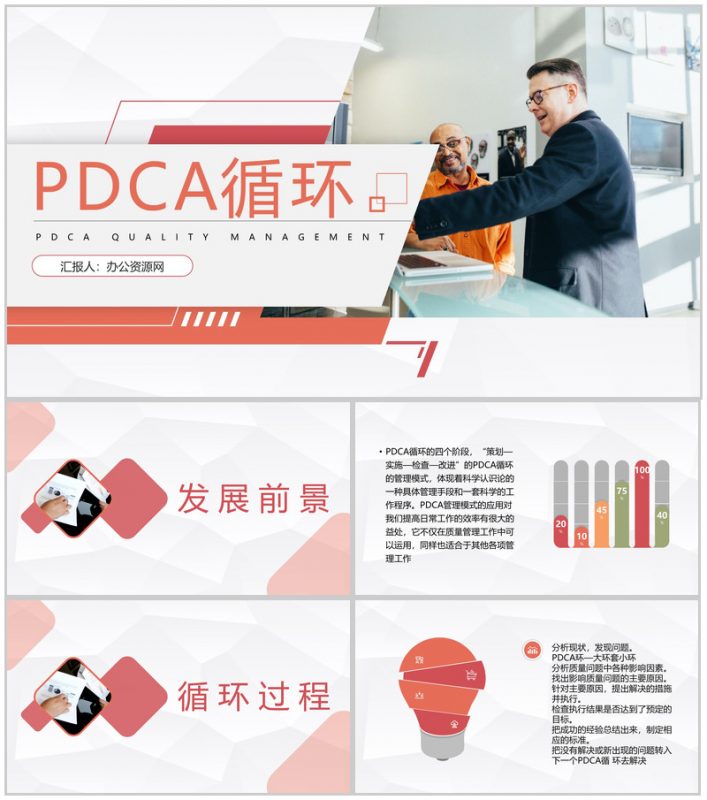 项目质量管理体系品管圈案例分析汇报PDCA质量管理培训PPT模板-办公资源网