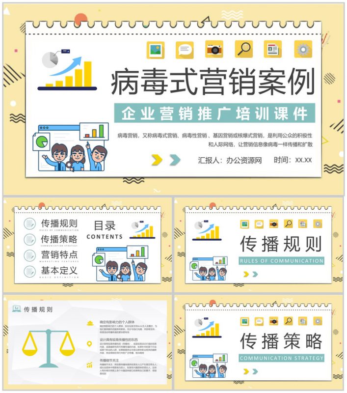 企业产品营销推广方案病毒式营销案例分析培训总结PPT模板-办公资源网
