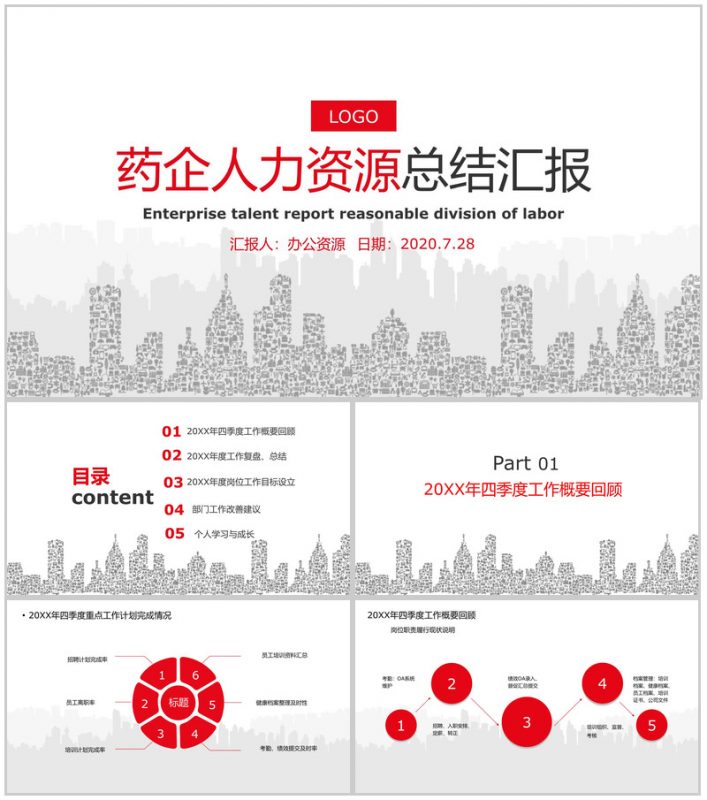 简洁大气药企人力资源年度工作总结汇报PPT模板-办公资源网