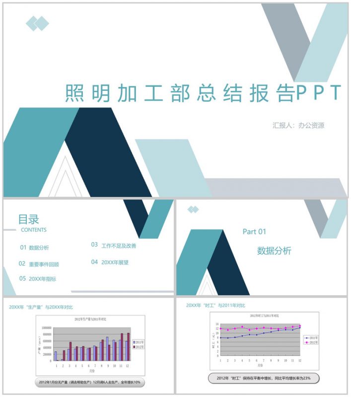 可意照明企业加工部年终总结报告PPT模板-办公资源网
