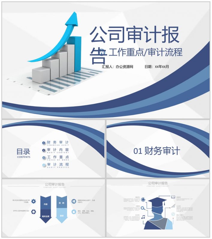 上市公司财务部审计项目工作总结年度总结工作汇报PPT模板-办公资源网