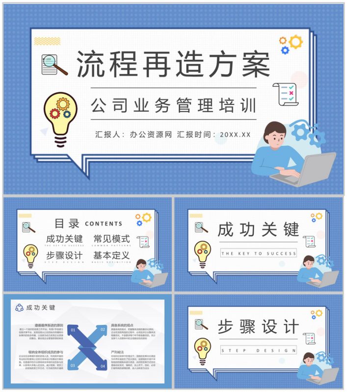 公司流程再造方案总结部门业务流程重组计划PPT模板-办公资源网