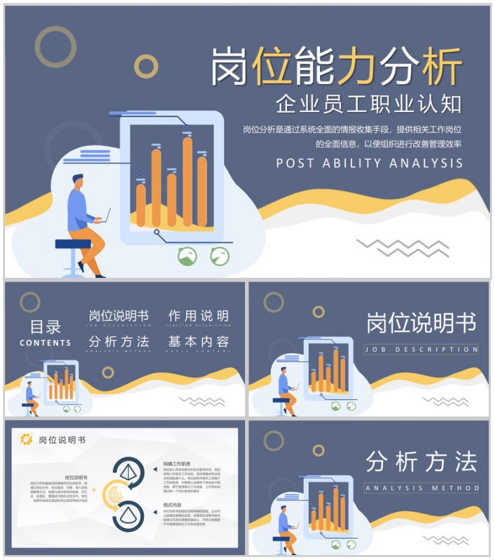 企业员工岗位能力分析个人职业工作分析总结汇报PPT模板-办公资源网