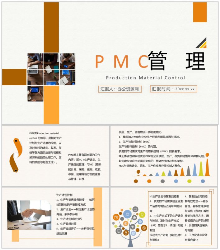 部门PMC管理产品设计生产计划与生产进度的控制方案PPT模板-办公资源网