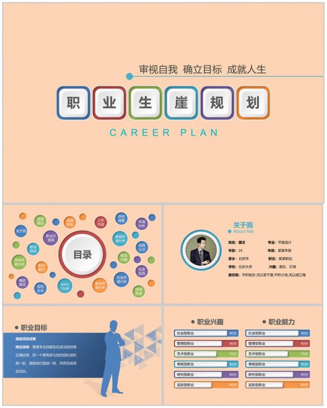 大学生确立目标职业生涯规划PPT模板-办公资源网