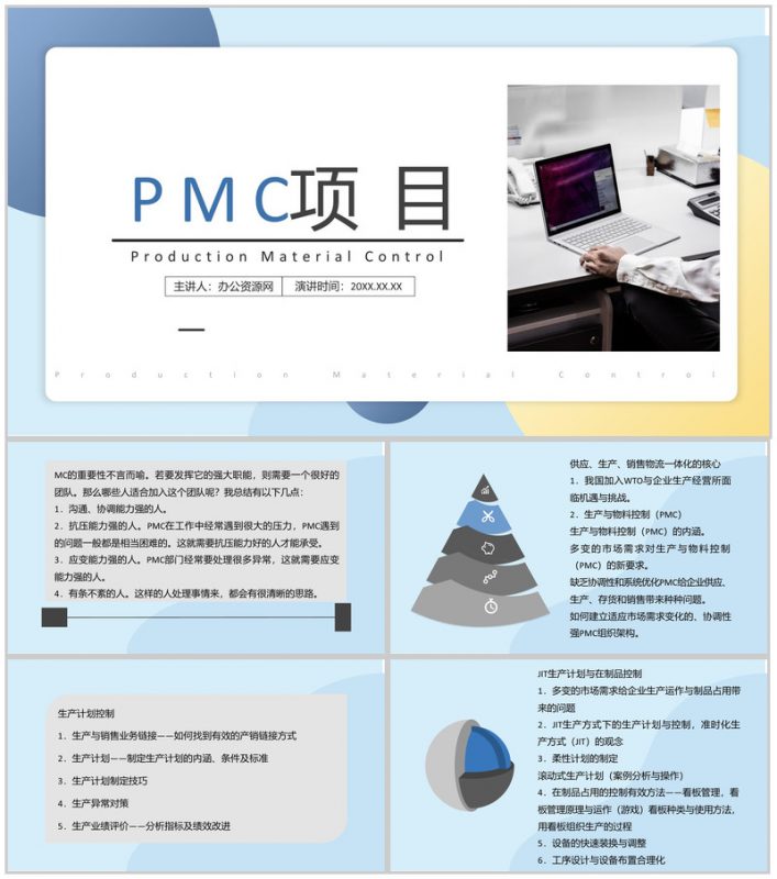 PMC生产计划与生产进度的控制模式生产设计工艺流程PPT模板-办公资源网
