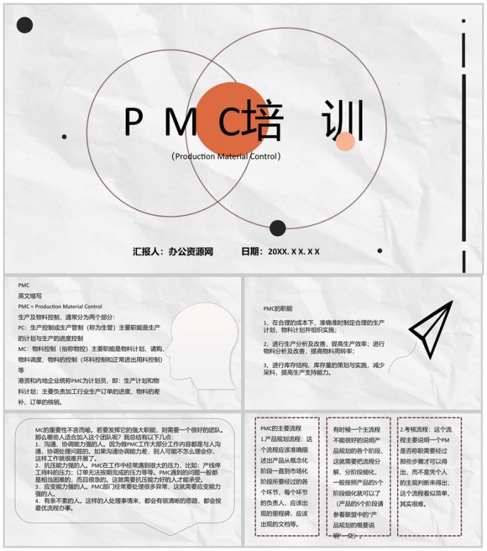 部门员工PMC培训生产计划与生产进度的控制工艺课程PPT模板-办公资源网